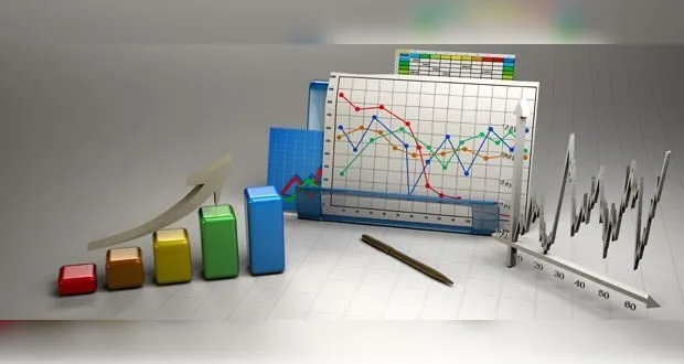 Thị trường tài chính là gì?